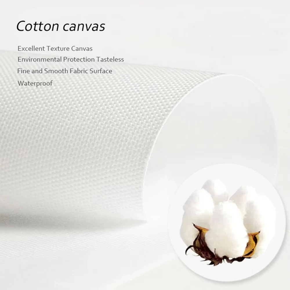 2D Flat, 3pcs, wrapped canvas, - Canvas Wrap Ready recension och pris